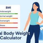 Ideal Weight Calculator